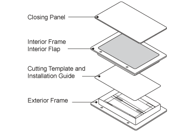 Dog Door Structure