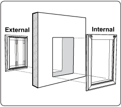 Door Installation - Step 03